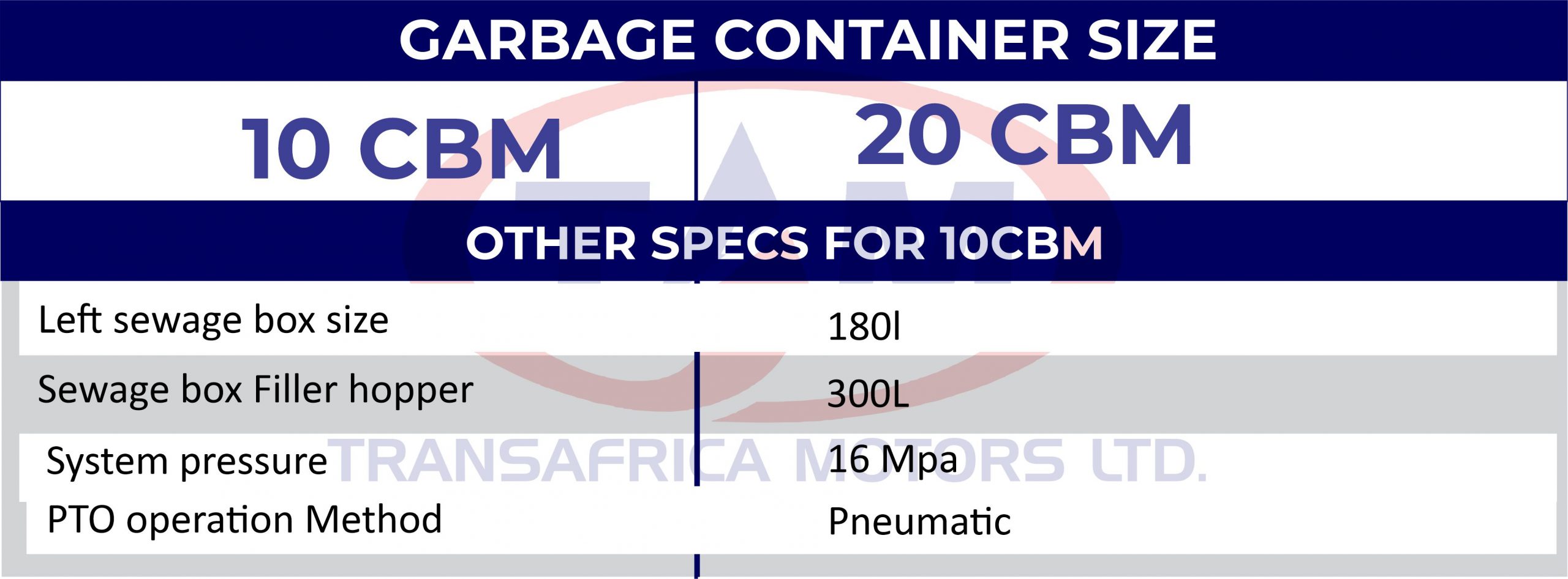 GARBAGE COMPACTOR Transafrica Motors Limited